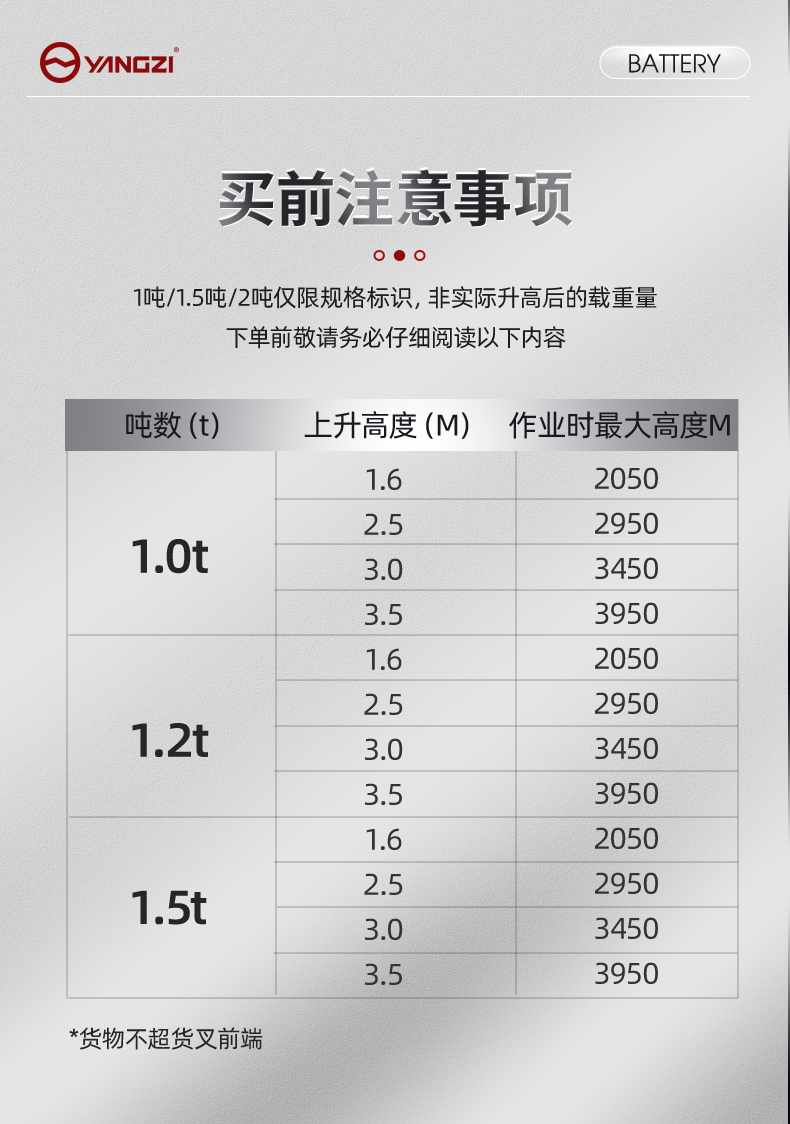 揚(yáng)子叉車(chē) 步行式全電動(dòng)堆高車(chē)QDA(圖1)
