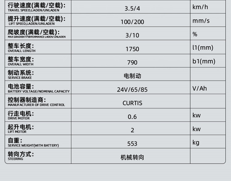 揚(yáng)子叉車(chē) 步行式全電動(dòng)堆高車(chē)QDA(圖32)