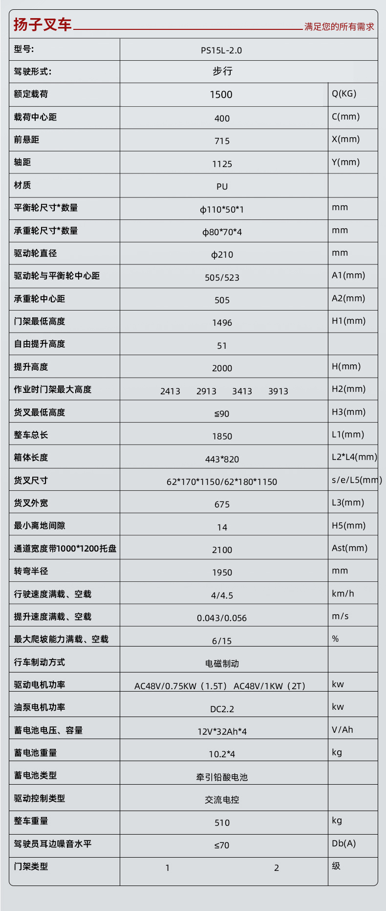 揚(yáng)子堆高車(chē)液壓搬運(yùn)車(chē)升降叉車(chē)PSL1520-1.5噸升高2米(圖2)